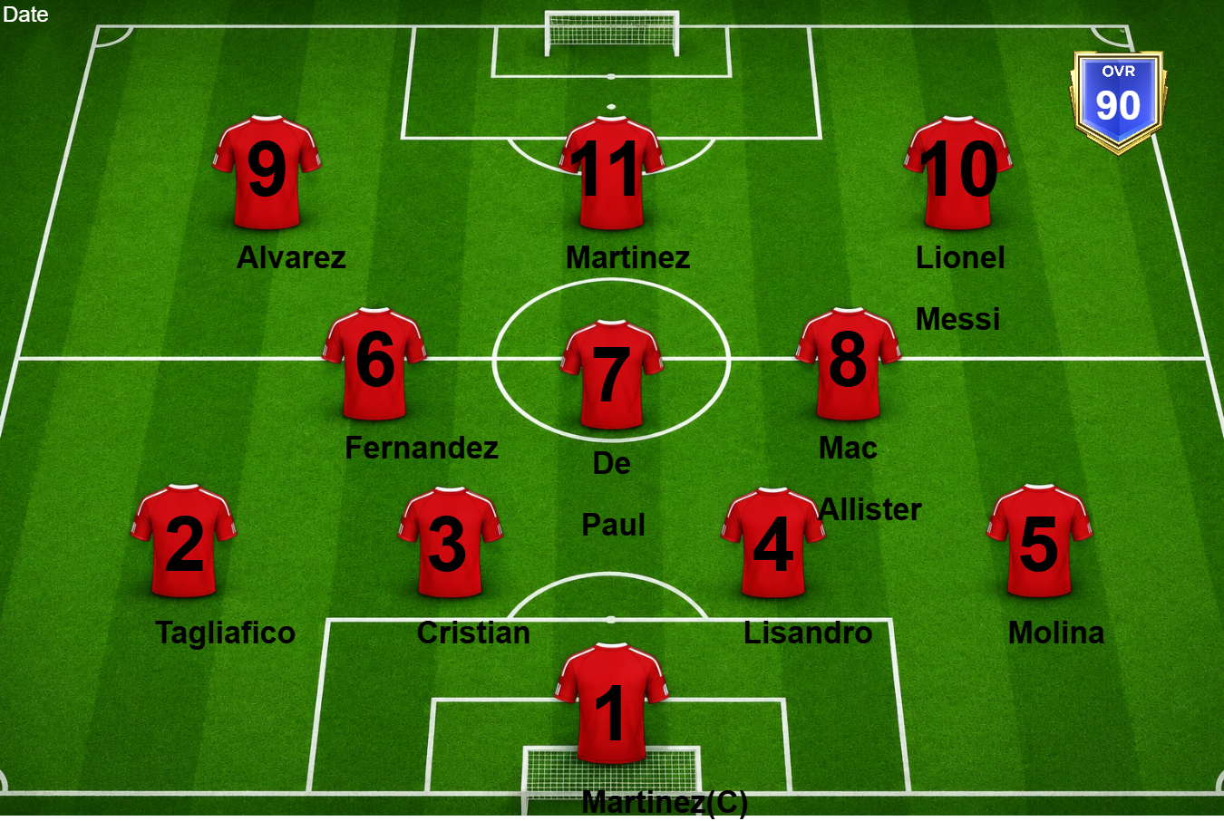 Argentina Lineup