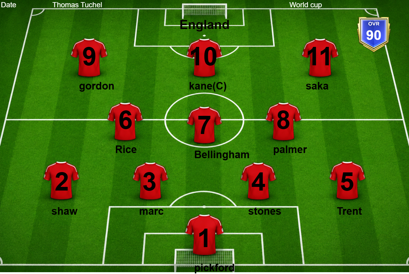 England Lineup