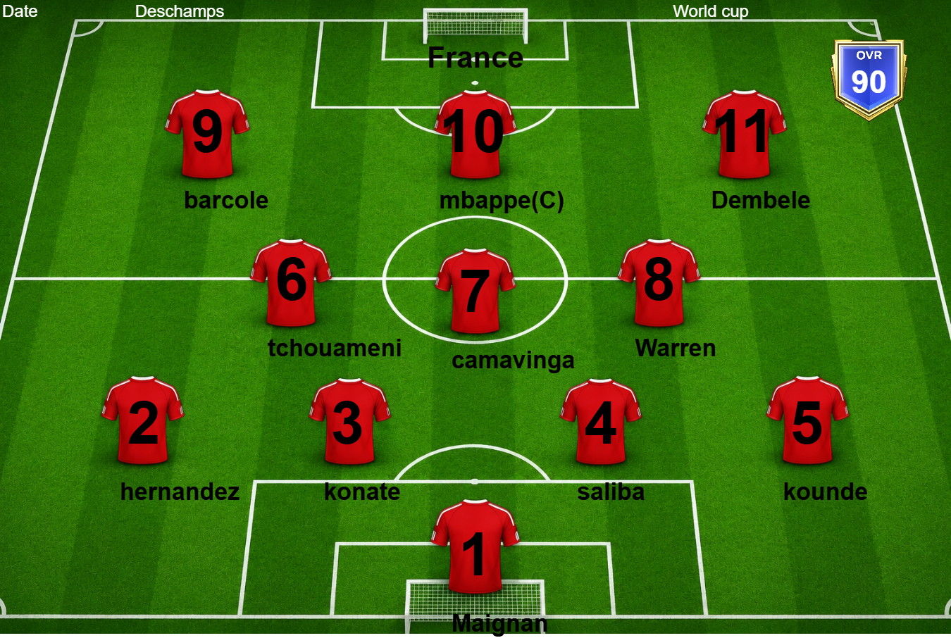 France Lineup