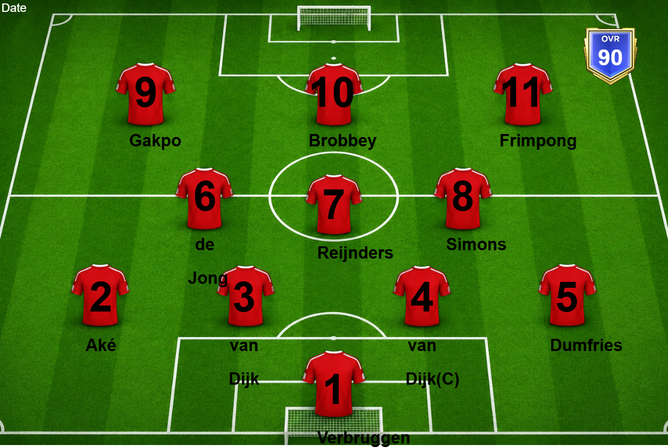 Netherlands Lineup