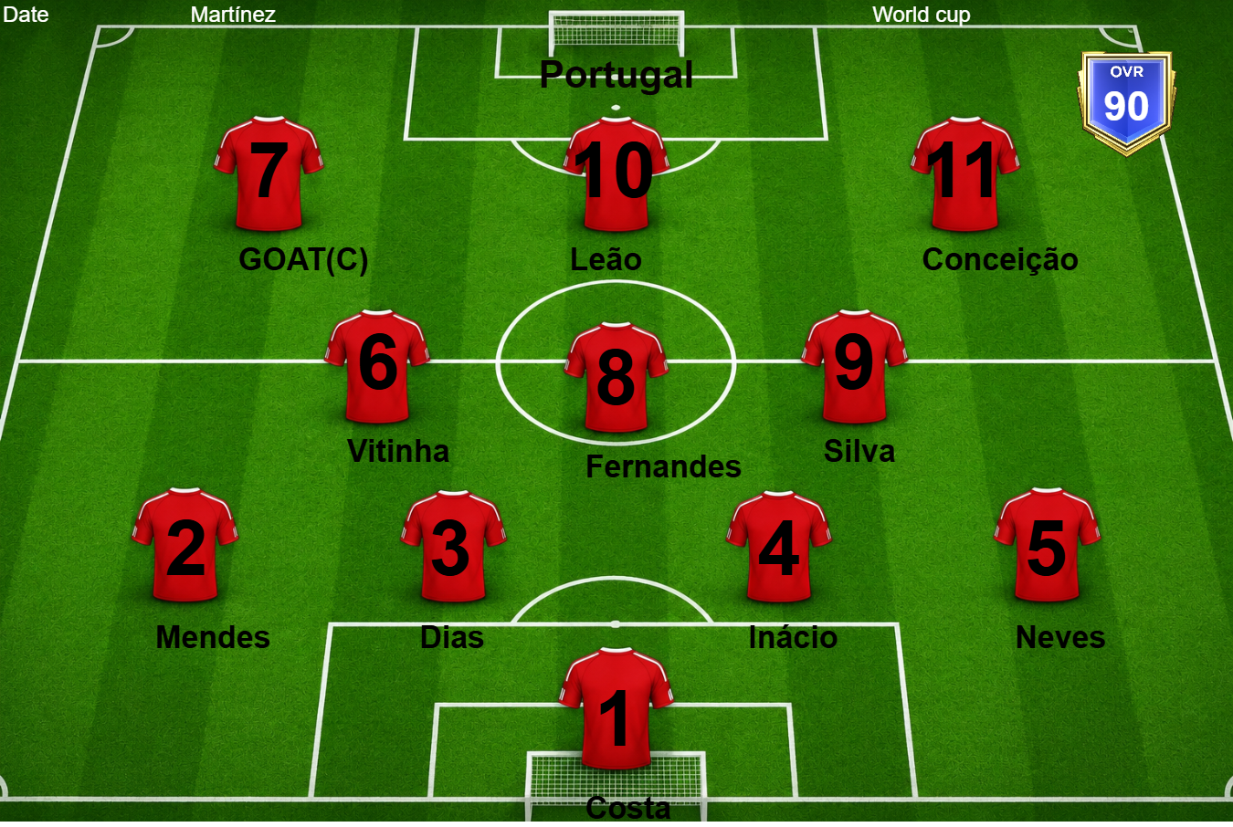 Portugal Lineup